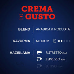 Lavazza Crema e Gusto Nespresso Uyumlu Alüminyum Kapsül Kahve