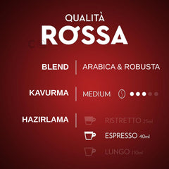 Lavazza Qualita Rossa Nespresso Uyumlu Alüminyum Kapsül Kahve