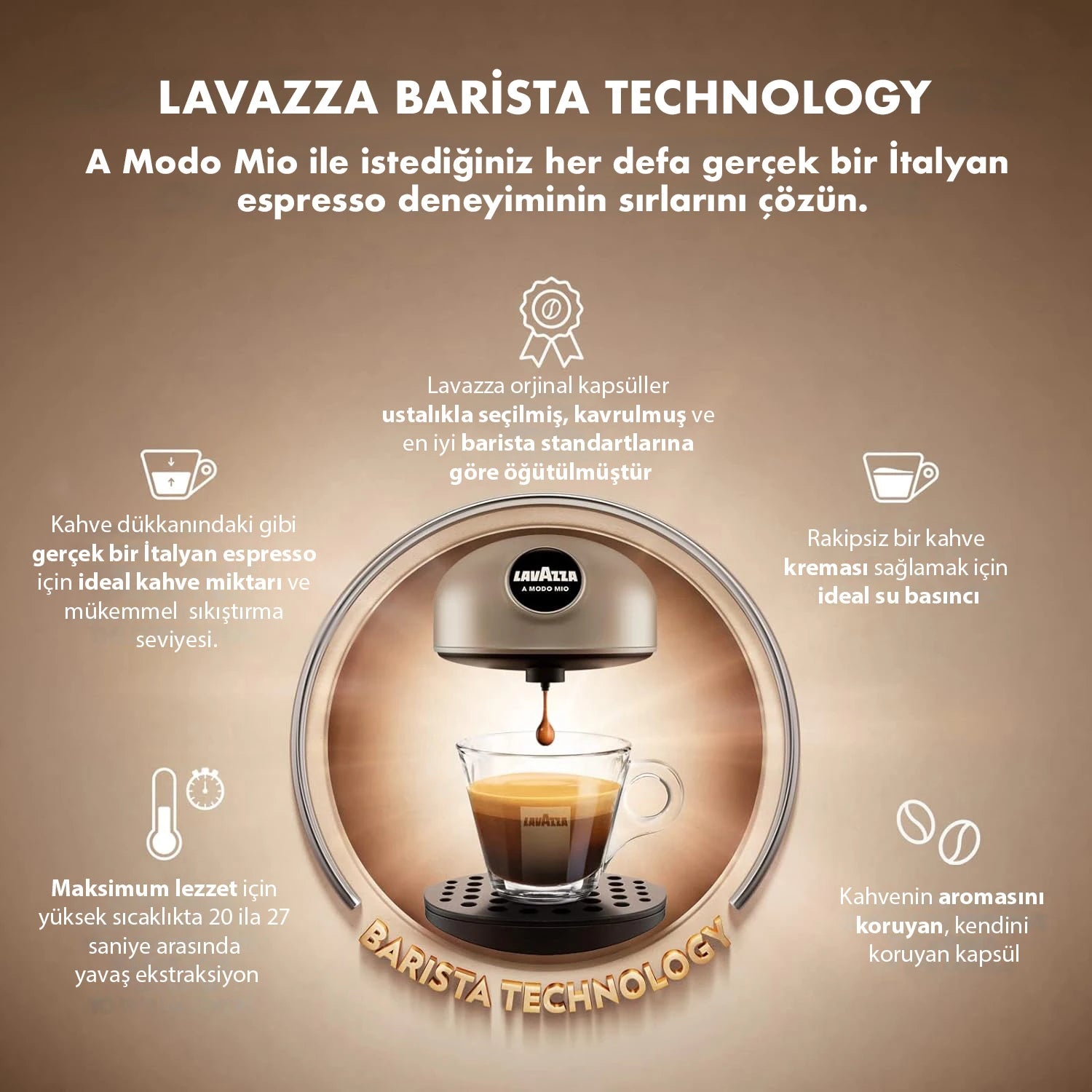 Lavazza A Modo Mio Gerçek İtalyan Espresso Kapsül Kahve Sistemi